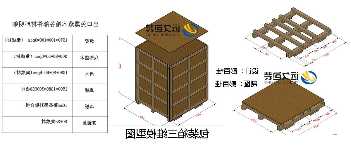 <a href='http://o6z.mycupof.net'>买球平台</a>的设计需要考虑流通环境和经济性